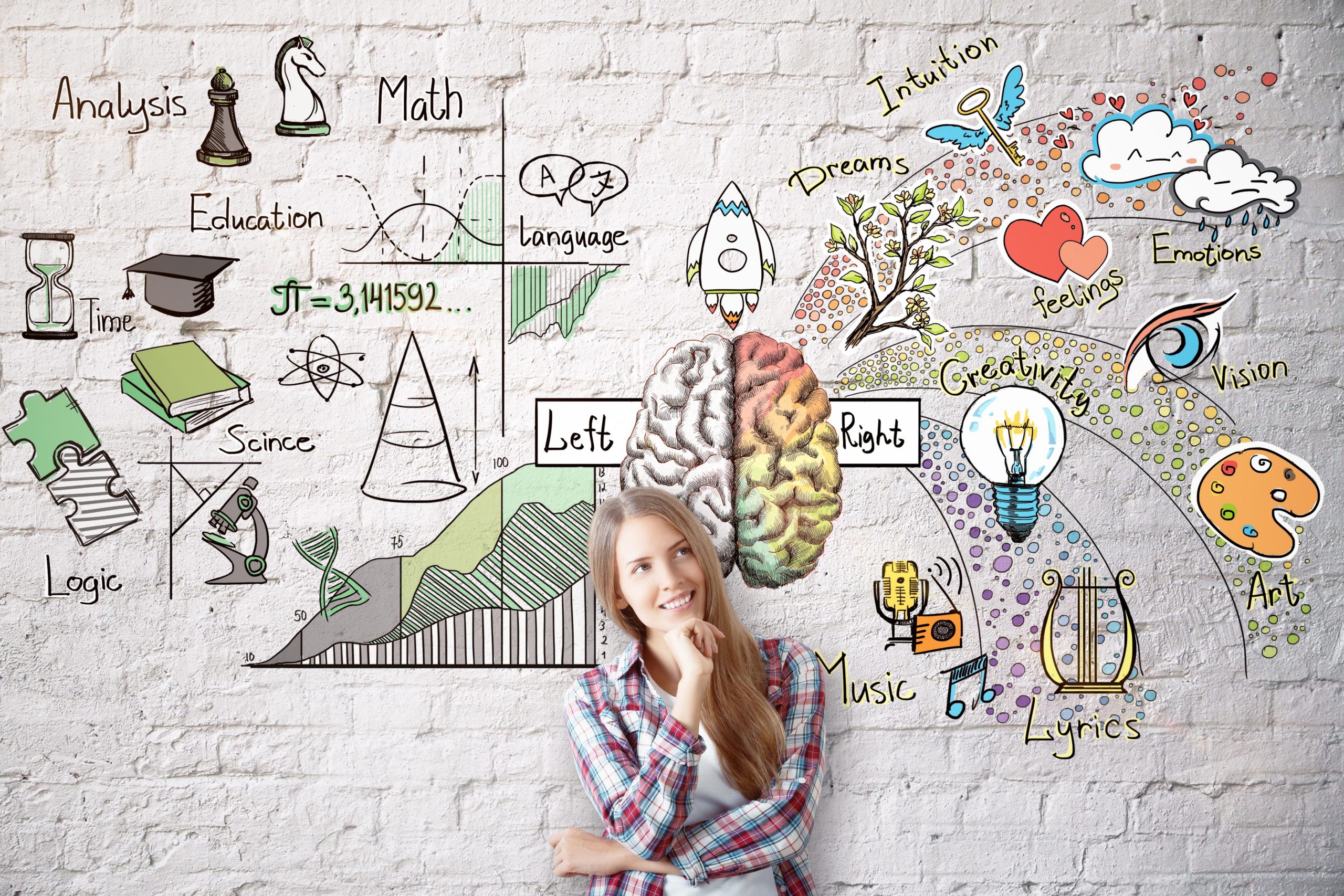 The Positive Aspects of ADHD and Successful ADHD Adults