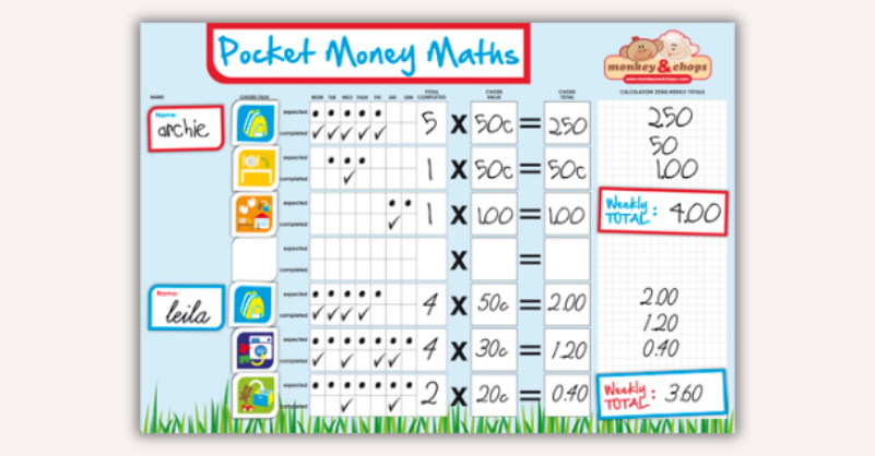 Monkey & Chops Fully Magnetised Pocket Money Maths Chart