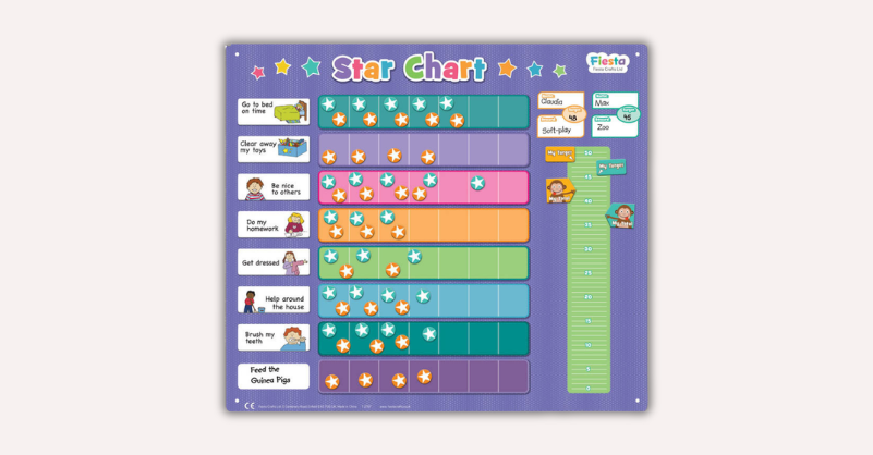 Visual Schedules/Reward Charts