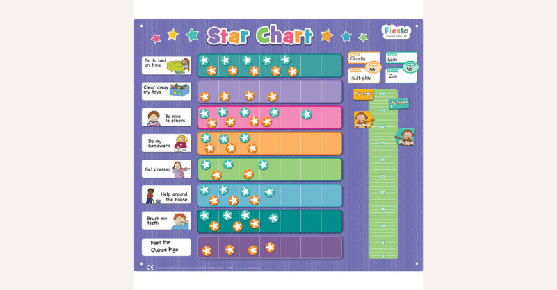 Visual Schedules/Reward Charts