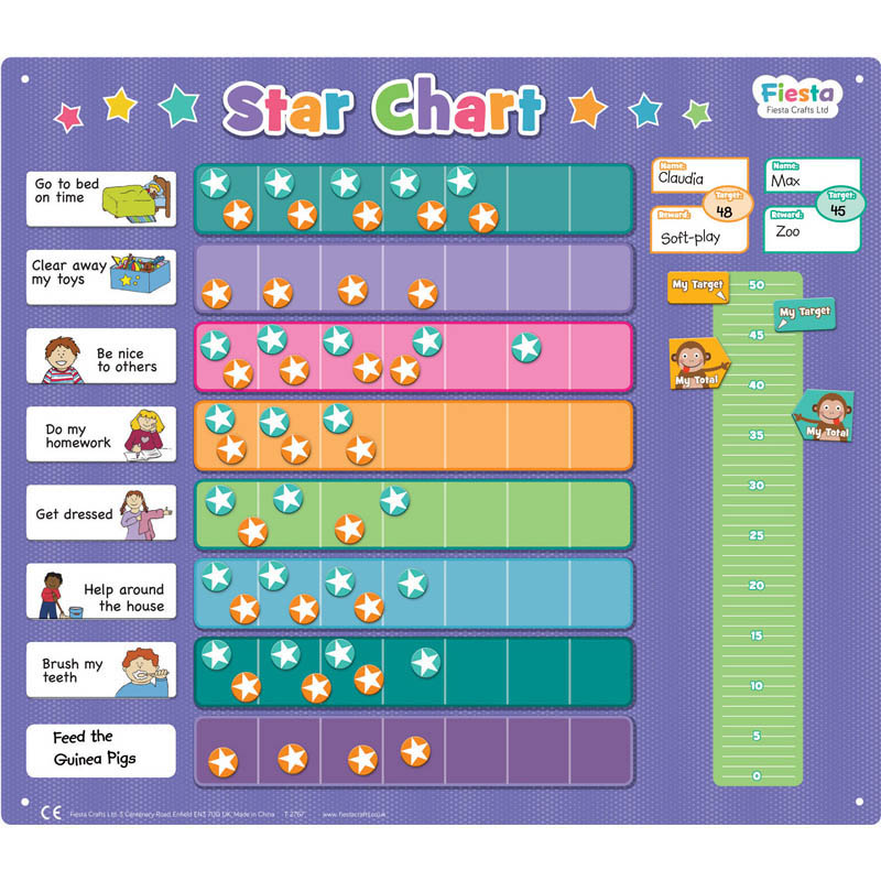 Visual Schedules/Magnetic Reward Charts