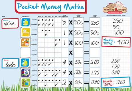 Pocket Money Maths Chores Chart